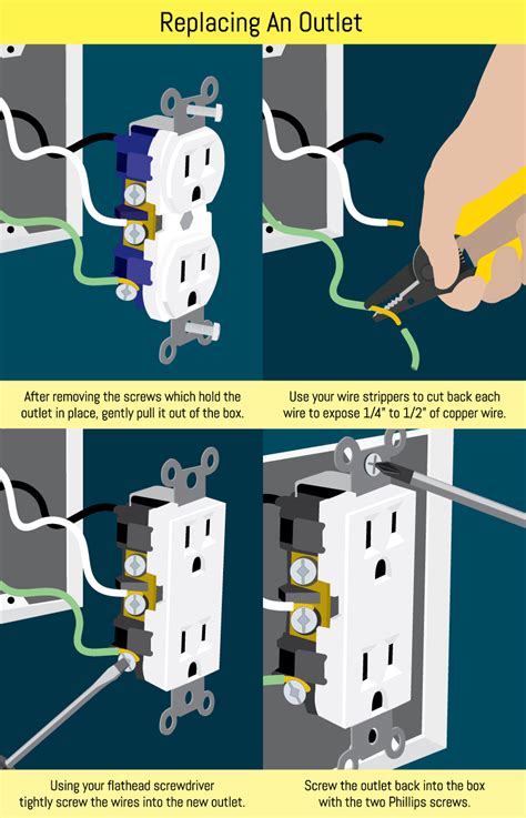 can you replace an electrical switch box|how to fix a faulty switch.